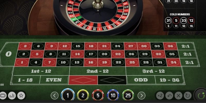 Các cửa cược Roulette