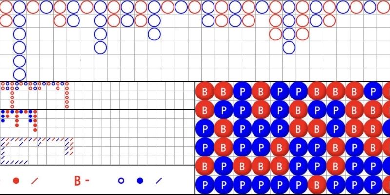 Cách bắt cầu 1-1 chuẩn nhất