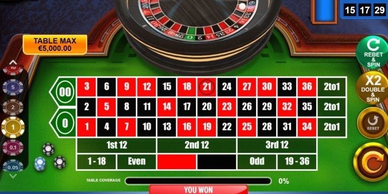 Cách đọc các loại cược Roulette