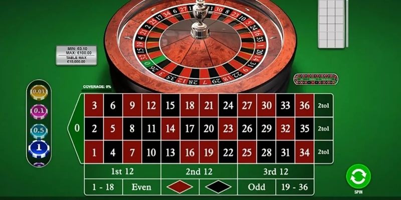 Lý do chơi Roulette luôn lỗ vốn