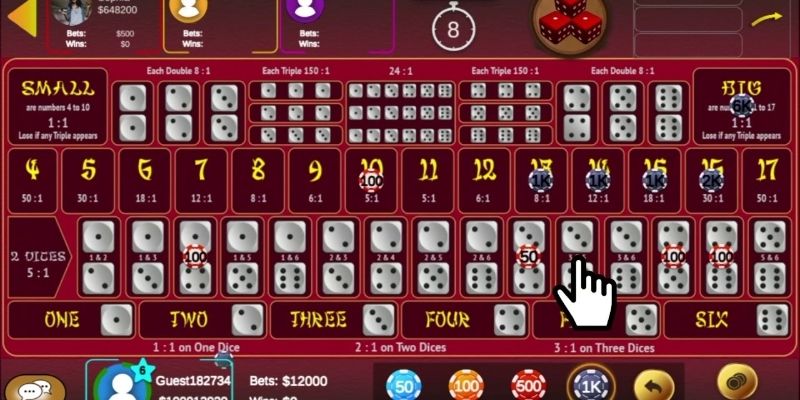 Tìm hiểu game Tài xỉu Sicbo
